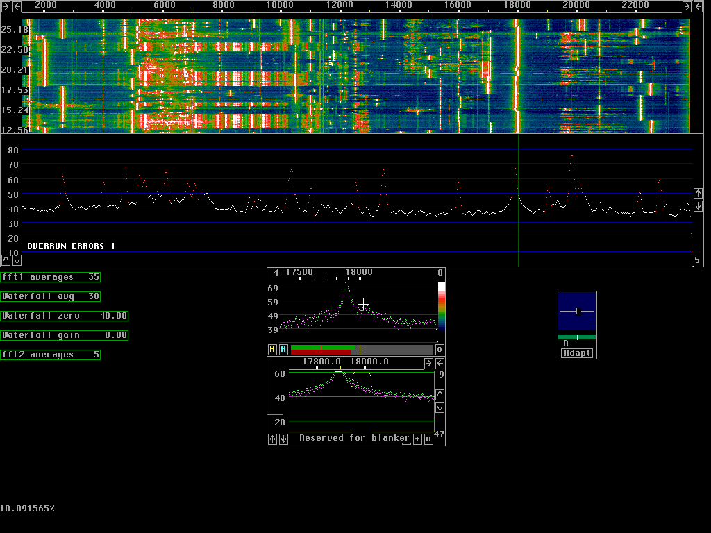 sm5bsz 20 meter cw