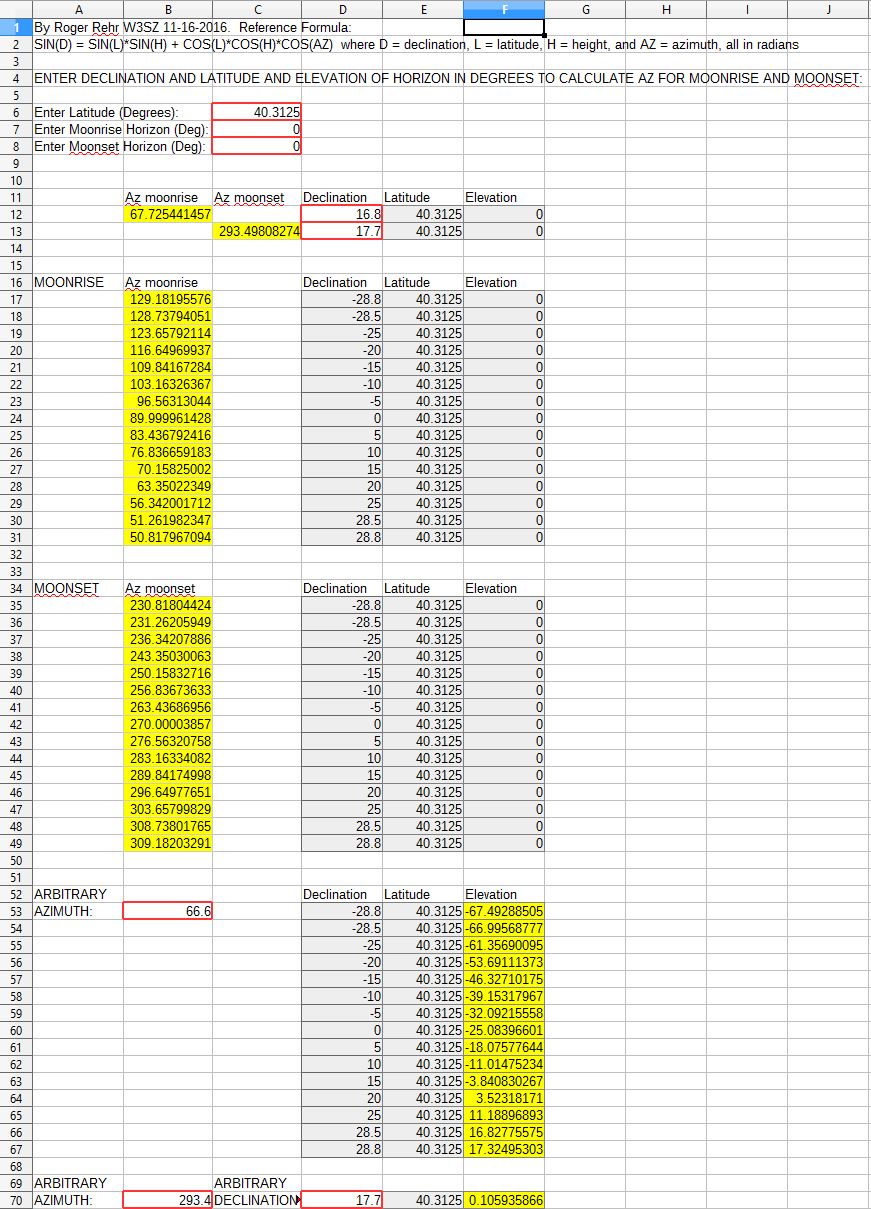 MoonriseCalculatorSpreadsheet.JPG