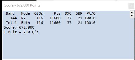 N1MM Scoring Window